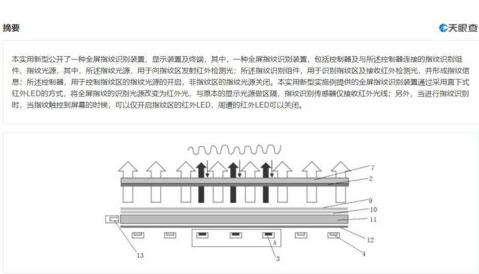 Xiaomi, tüm ekran parmak izi tarayıcısı için patent aldı