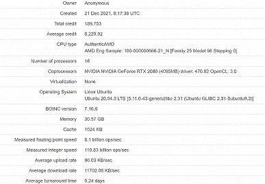 Ryzen 7000 mühendislik örnekleri, MilkyWay at Home projesinde yer aldı.  8 çekirdekli yeni nesil işlemci, 16 çekirdekli Ryzen 9 5950X'ten çok daha hızlıdır