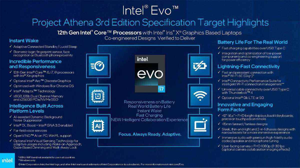 intel evo gen3 özellikleri athena intel