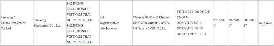 Galaxy A53 5G 3C listesi - Galaxy A53 5G'nin kutuda 15W şarj cihazıyla gönderileceği bildiriliyor