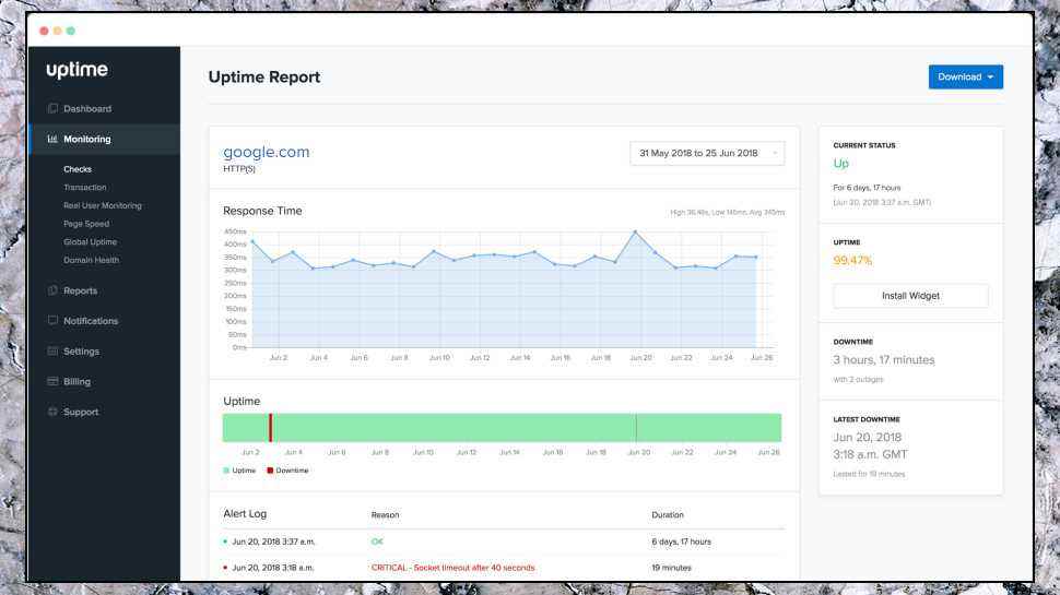 Uptime.com Çalışma Süresi Raporu