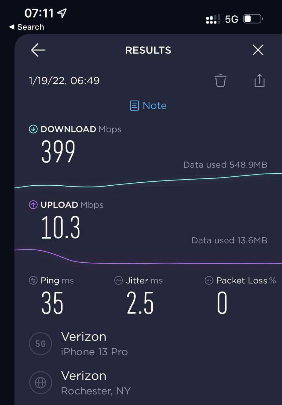 Verizon'un 5G C-bant veri hızları, ülke çapındaki 5G hızlarından daha hızlıdır - Bunlar, şu anda C-bant 5G hizmetini destekleyen Verizon telefonlarıdır (iPhone modelleri dahil).