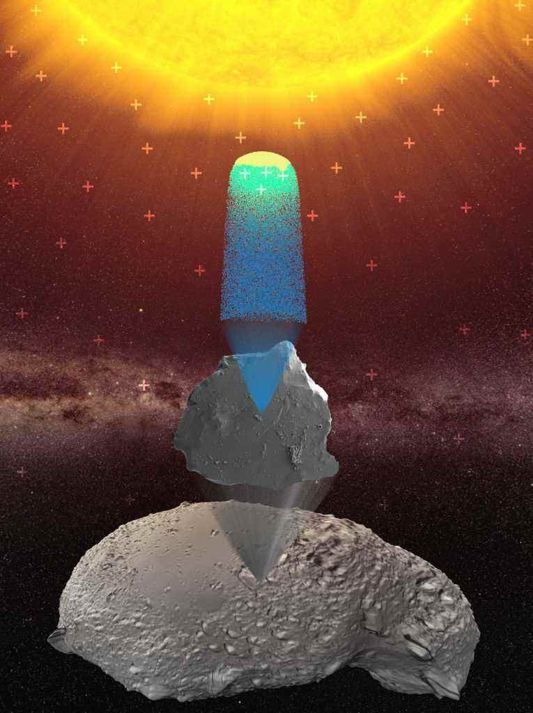 Asteroit Tozundan Su Moleküllerinin Oluşturulması