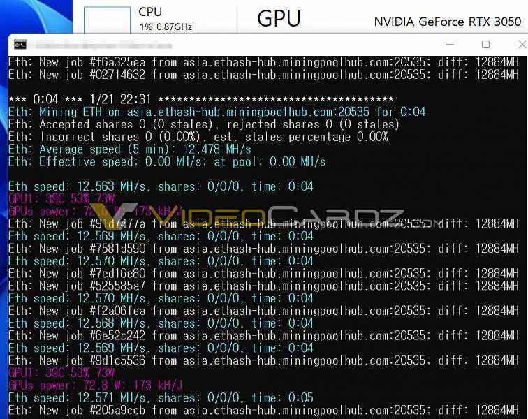 GeForce RTX 3050 madencilerin ilgisini çekmeyecek.  Ethereum madencilik performansı sadece 13,5 MH/s