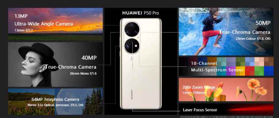 Huawei P50 Pro kamera özellikleri - Huawei P50 Pro ve gerçeğe yakın fotoğrafları dünya çapında amiral gemisi bir fiyata yayınlandı