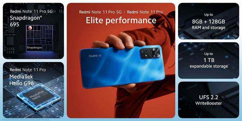 120 Hz, AMOLED, 108 MP, 5000 mAh ve çeşitli SoC'ler.  Xiaomi, yakında Rusya'da uluslararası pazar için Redmi Note 11 Pro 5G ve Redmi Note 11 Pro 4G'yi tanıttı