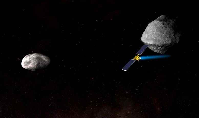 NASA'nın Çift Asteroid Yönlendirme Testi (DART) Uzay Aracı