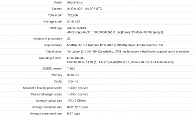 Ryzen 7000 mühendislik örnekleri, MilkyWay at Home projesinde yer aldı.  8 çekirdekli yeni nesil işlemci, 16 çekirdekli Ryzen 9 5950X'ten çok daha hızlıdır