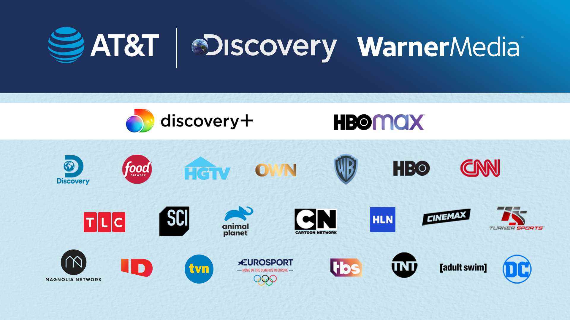 Fusion Discovery Warner Media