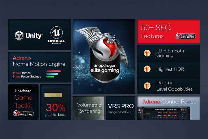 Snapdragon Elite Gaming ile Qualcomm Snapdragon 8 Gen 1 GPU özellikleri.