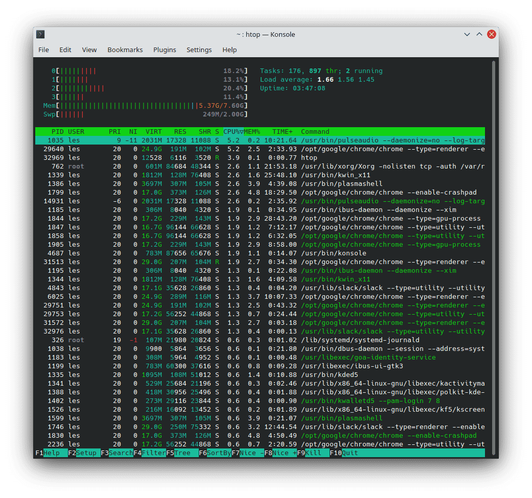 Linux'ta CPU ve RAM'inizi İzleyin