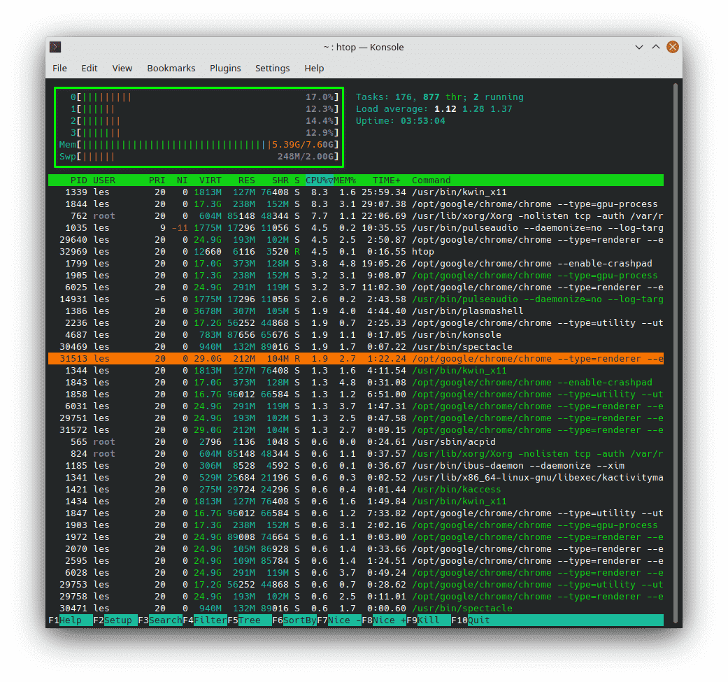 Linux'ta CPU ve RAM'inizi İzleyin