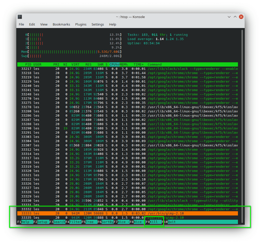 Linux'ta CPU ve RAM'inizi İzleyin