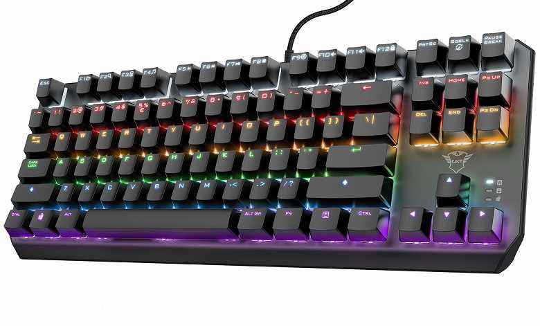 Keyboard Trust GXT 834 Callaz'ın sayısal tuş takımı yoktur