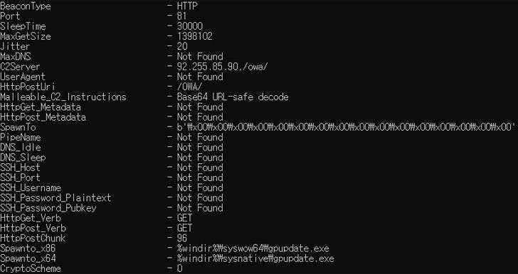 Microsoft SQL Veritabanı Sunucuları