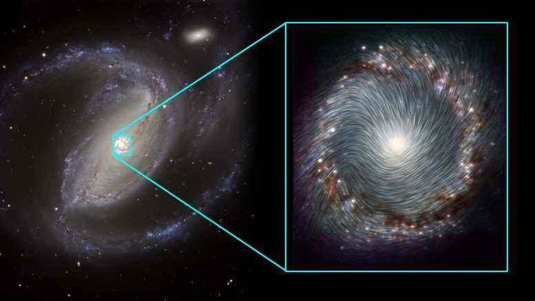 Spiral Galaxy NGC 1097 Magnetic Field