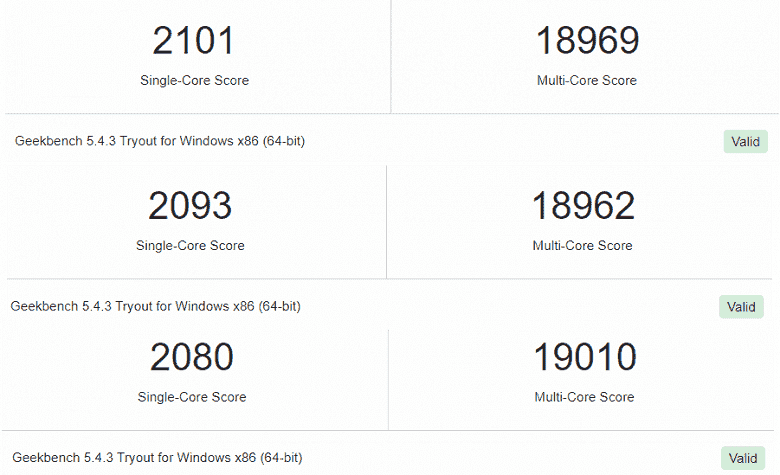 5.5GHz hızında çalışan Intel Core i9-12900KS, Geekbench tek iş parçacıklı performans rekorunu kırdı