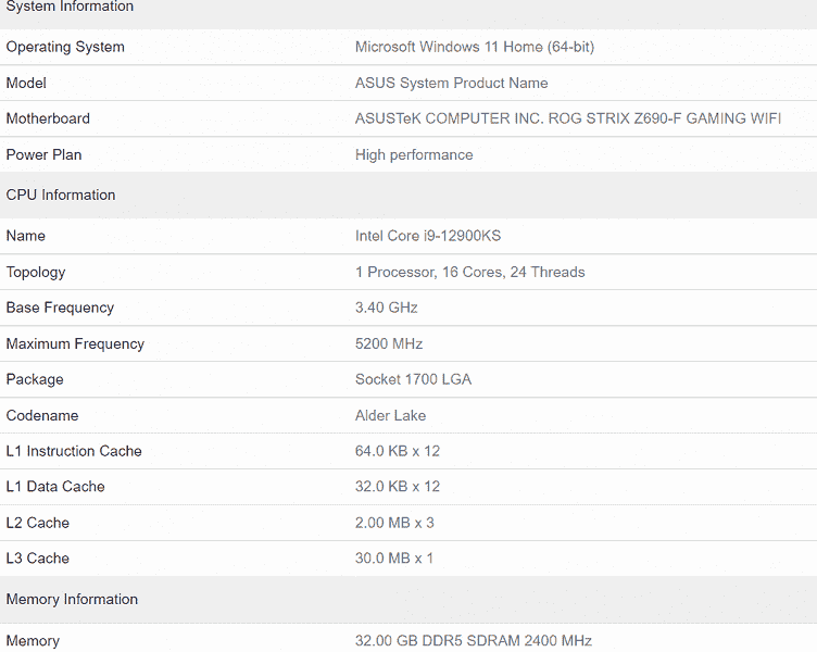 5.5GHz hızında çalışan Intel Core i9-12900KS, Geekbench tek iş parçacıklı performans rekorunu kırdı