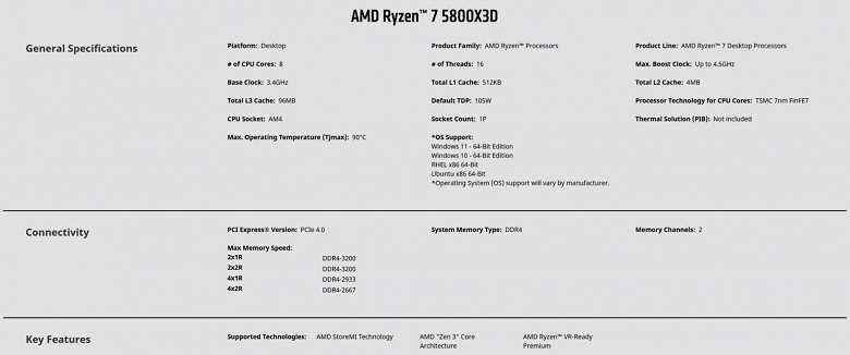 AMD web sitesinde 96MB L3 önbelleğe sahip Ryzen 7 5800X3D oyun işlemcisi görüldü