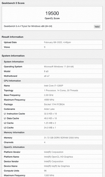 Intel, ilerleme nerede?  Core i7-1280P (Alder Lake) GPU, Core i7-1195G7 GPU'larla eşit performans gösteriyor