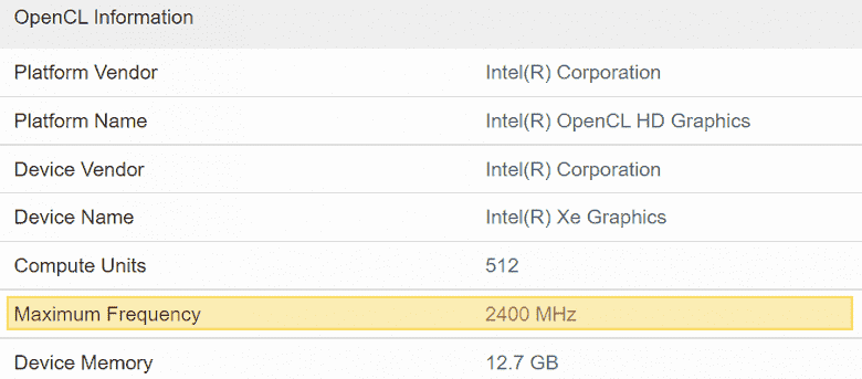 Intel'in amiral gemisi Arc Alchemist ayrık grafik kartı, GPU 2,4 GHz'de çalışmasına rağmen yeni testte GeForce RTX 2070'den daha iyi performans gösteremedi