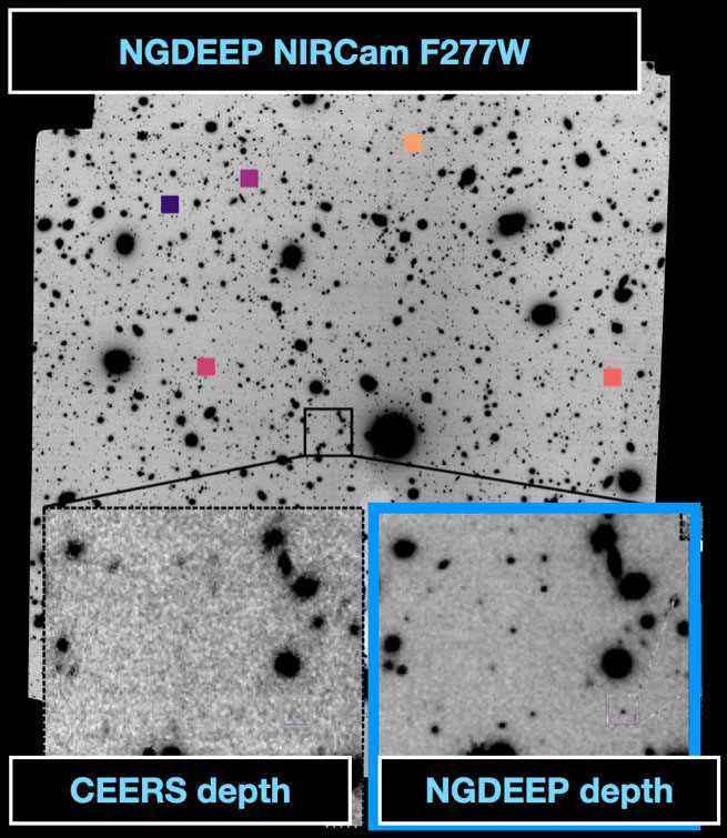 NIRCam Ultra Derin Gökada Araştırması