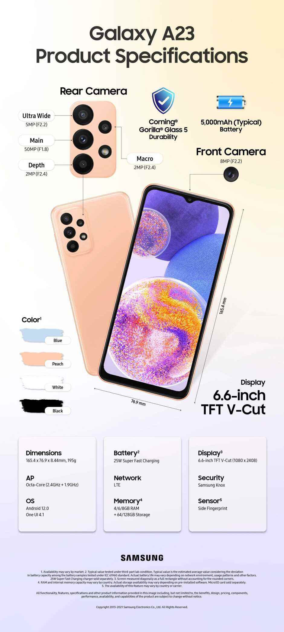 Galaxy A23 5G özellikleri - Samsung'un en ucuz 5G telefonları Galaxy A13/A23, 50 MP kamera ve büyük pil ile piyasaya çıktı