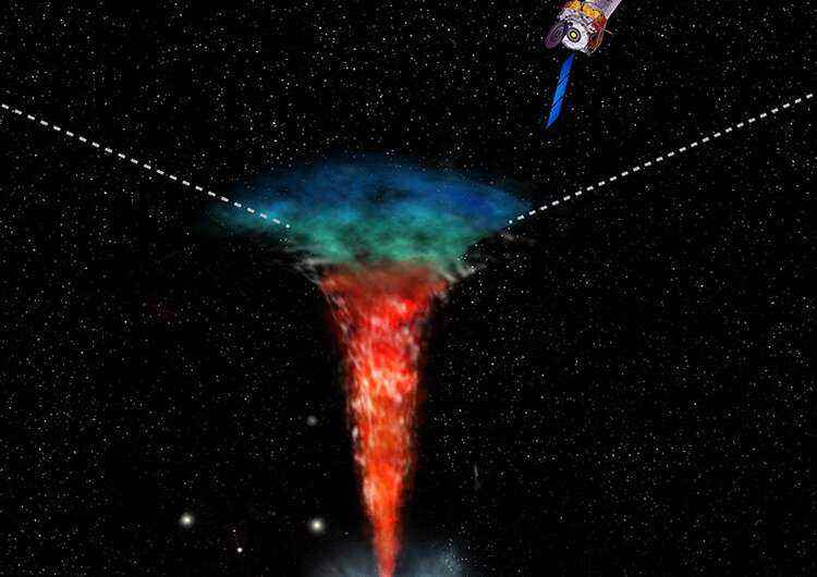 Hızlı dönüş 2017 nötron yıldızlarının kara deliğe çökmesini geciktirdi mi?