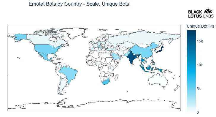 Emotet botnet kötü amaçlı yazılımı