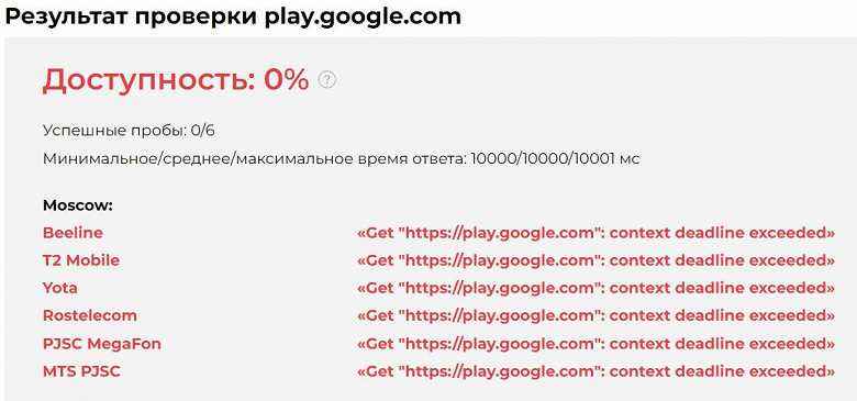 Google Play uygulama mağazası sitesi Rusya'da engellendi
