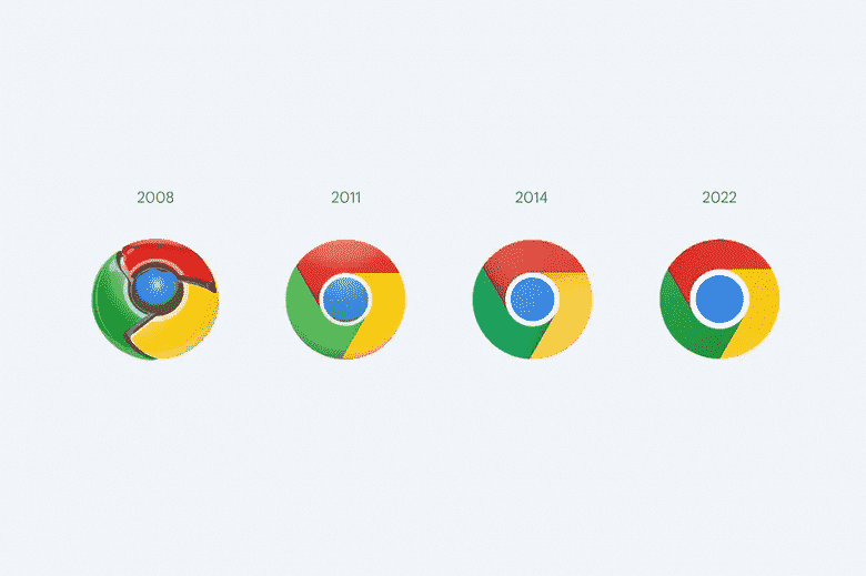 Google, yıldönümü Chrome 100'ü yayınladı: sekiz yılda ilk kez yeni logo ve ekonomi modu yok