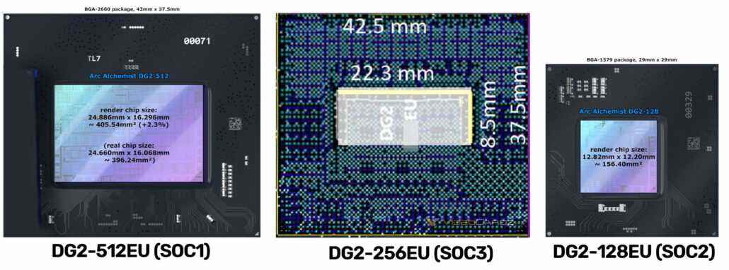 Intel Xe-HPG Destekli DG2 GPU Ailesi.  (Resim Kredisi: Videocardz/Locuza/Igor'un Laboratuvarı)