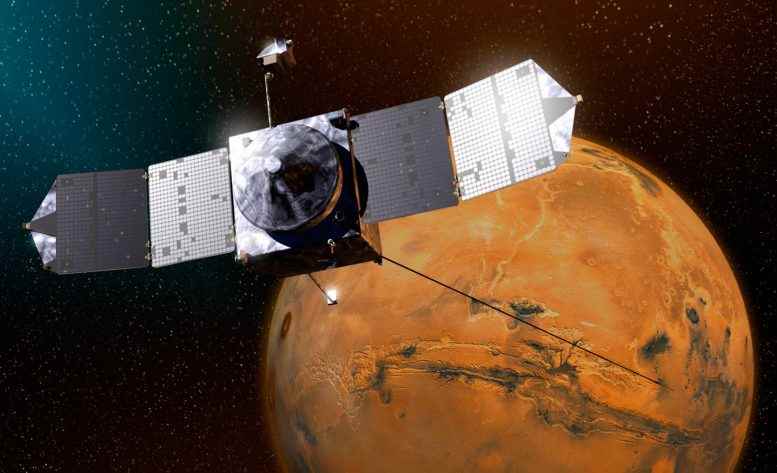 Mars Yörüngesindeki Maven Uzay Aracı