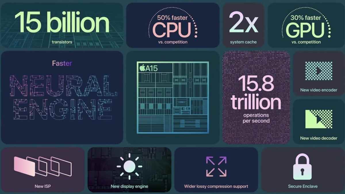 TSMC, Apple tarafından iPhone 13 serisinde kullanılan A15 Bionic çipini oluşturuyor - TSMC CEO'su Apple gibi müşterilere 2nm çipleri ne zaman göndereceğini açıkladı