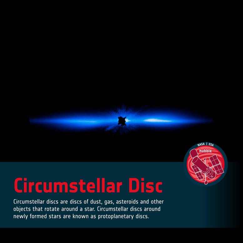 Kelime Bankası Circumstellar Disk