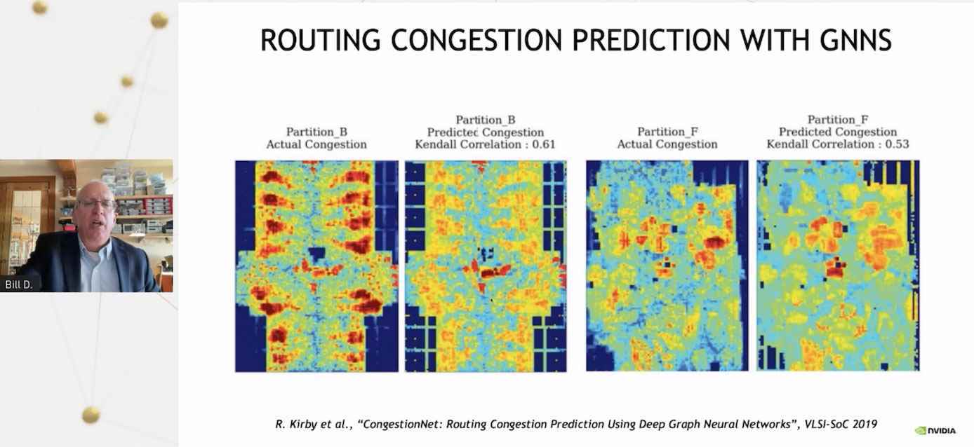 GPU tasarımına uygulanan Nvidia AI