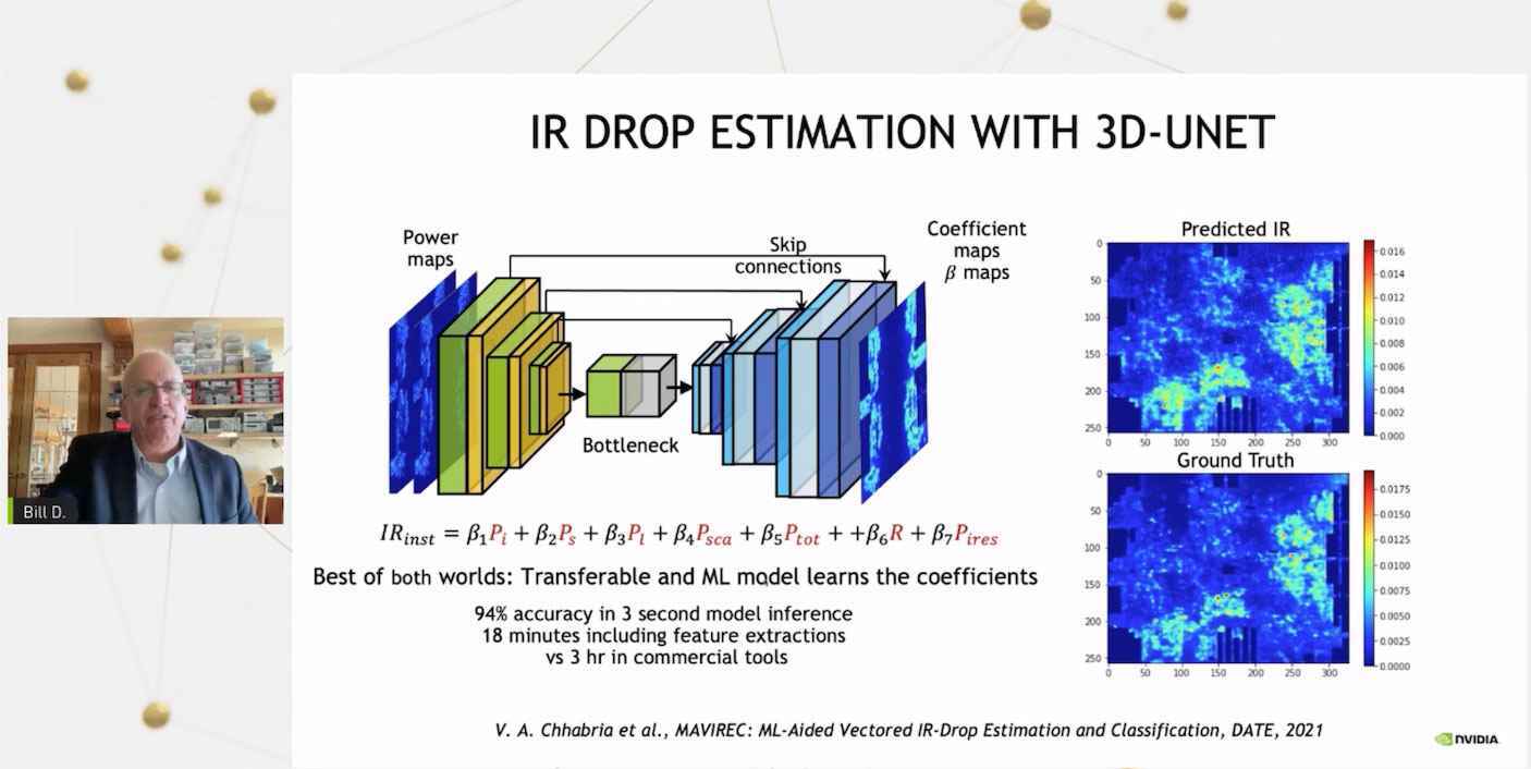 GPU tasarımına uygulanan Nvidia AI