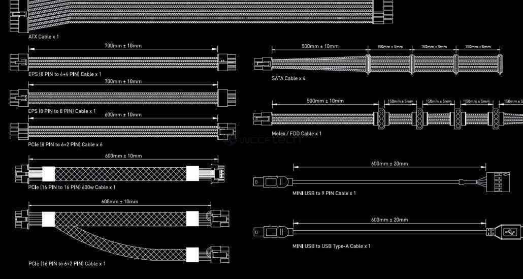 MSI MEG Ai1300 ve Ai100P PCIe 5 Güç Kaynakları Ayrıntılı: 80 PLUS Platinum Tasarımlarında Tam ATX 3.0 ve PCIe Gen 5.0 Standardı 3