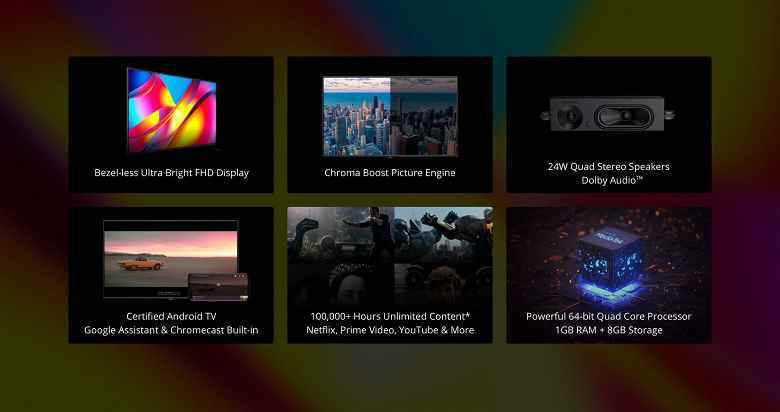 40 inç, dar çerçeveler ve Android TV 11, 275 Dolar'a.  Realme Smart TV X Ucuz TV'ler Sunuldu