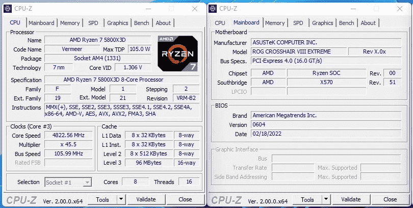 AMD'nin Ryzen 7 5800X3D CPU'su, kırmızı ekibin hız aşırtma desteği olmadığını onaylamasına rağmen, hız aşırtmalı 4.82 GHz frekansında çalışırken görülebilir.  (Resim Kredisi: SkaterBencher)