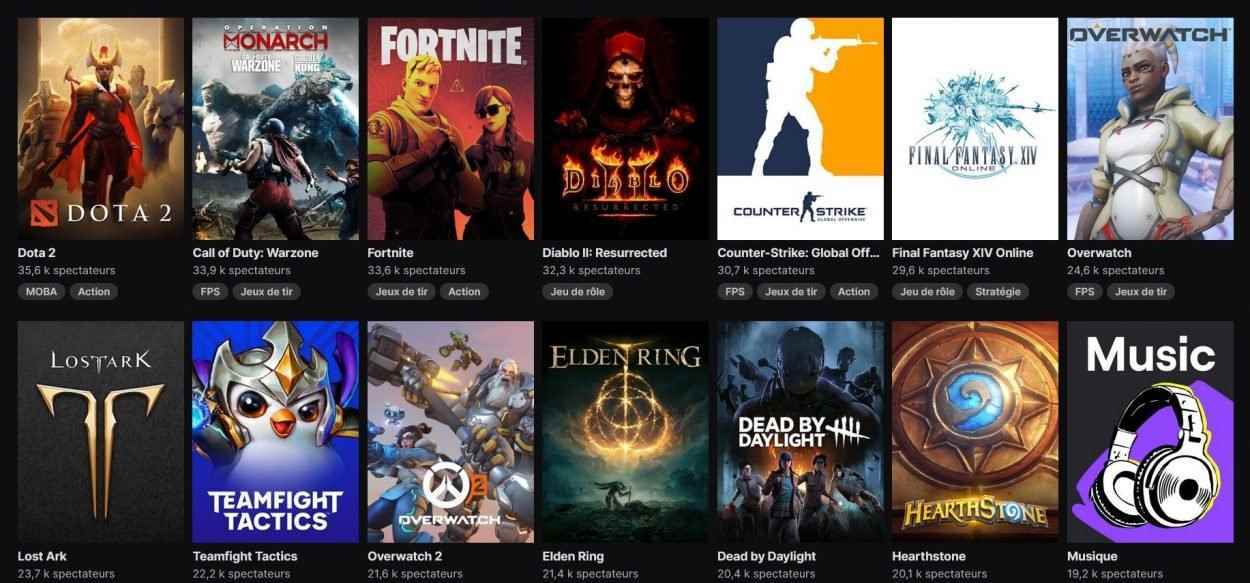 Twitch'in farklı kategorileri