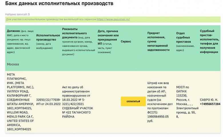 İcra memurları aşırılık yanlısı Meta'dan zorla iki milyar ruble alacak