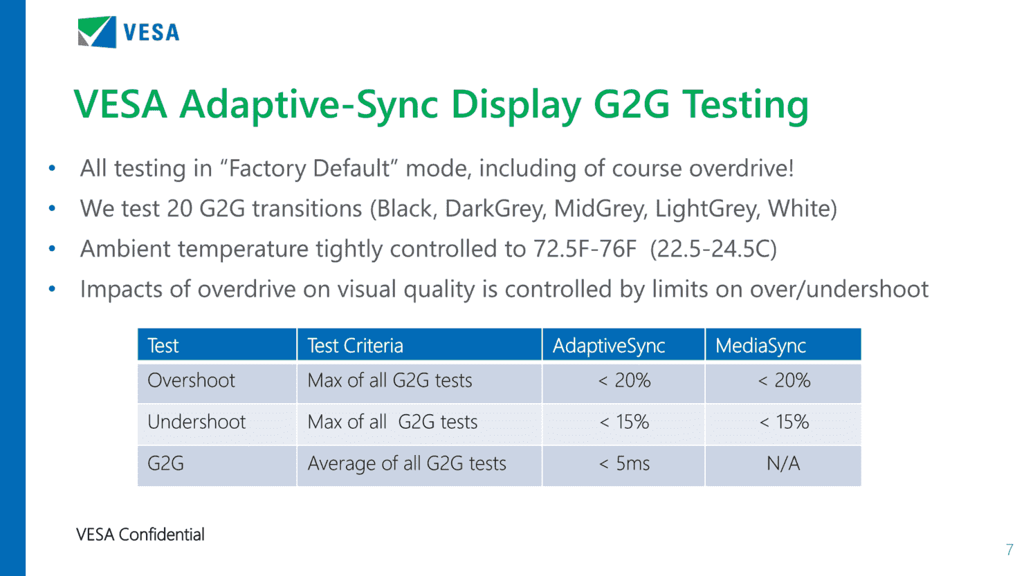 vesa-adaptive-sync-cts_7