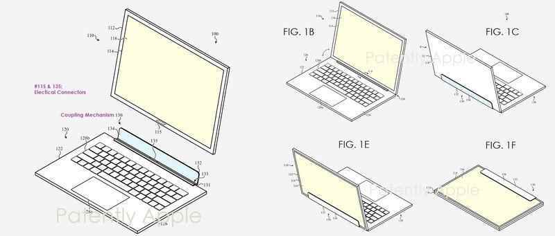 Apple Patent 2022 Menteşeli Cihaz