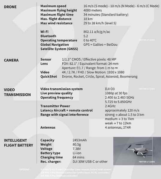 Maksimum hız - 57,5 ​​km / s, maksimum yükseklik - 4 km, maksimum uçuş menzili - 18 km.  DJI Mini 3 Pro Drone Detaylı Özellikleri