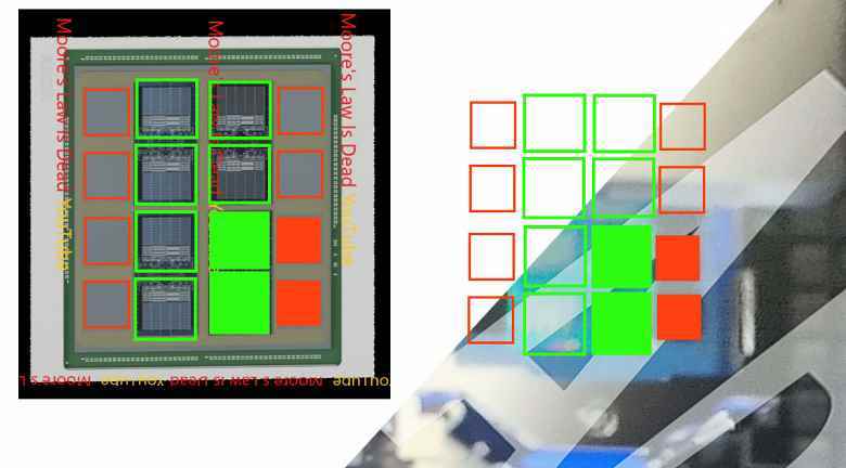 AMD, yedi yıllık bir fikri GPU, CPU ve HBM belleği tek bir APU'da birleştiren exascale bir canavarla hayata geçiriyor