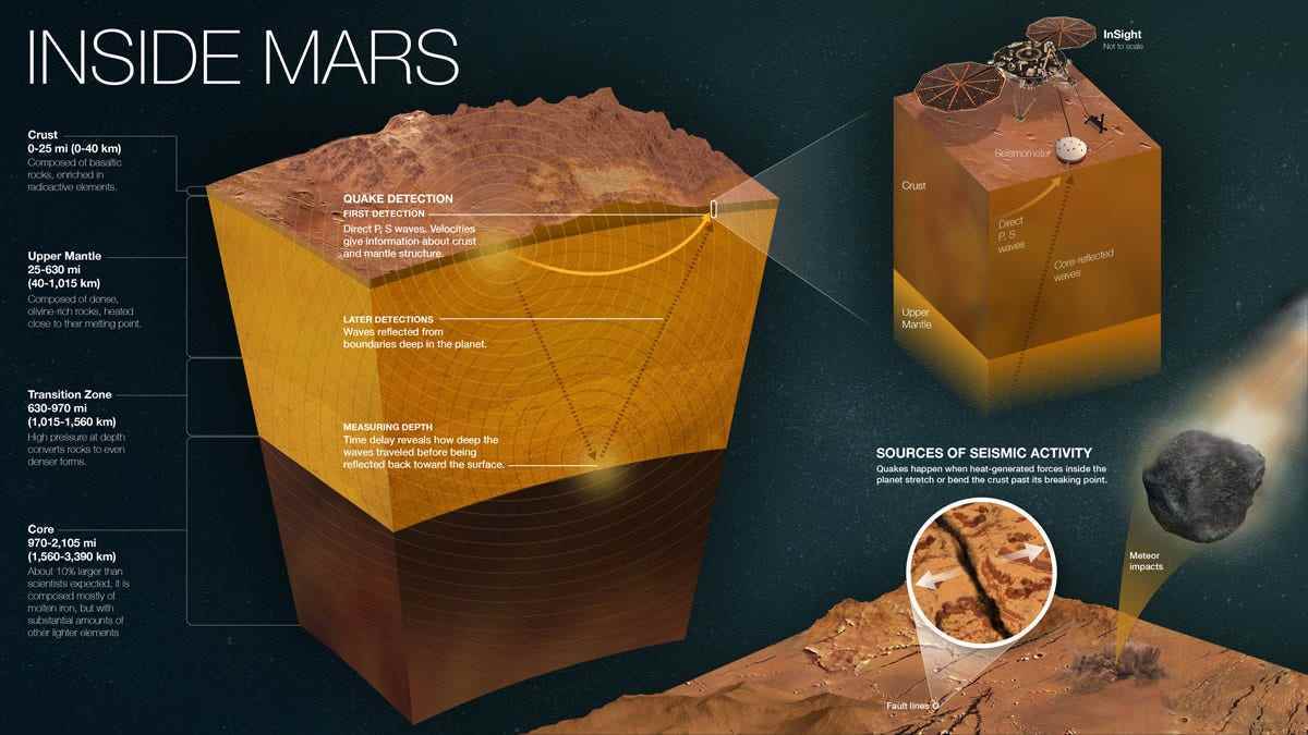 1332-pia25282-infographic-figure-b-title-plus-detailed-annotations.jpg