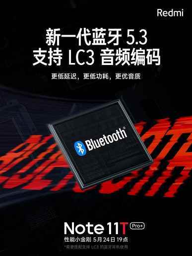 Xiaomi, “Süper Gürültü Önleme” ve Bluetooth 5.3 Destekli Redmi Buds 4 Pro Kablosuz Kulaklıklarını Duyurdu