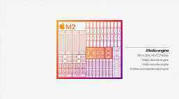 20 milyar transistör, 5nm işlem teknolojisi, 8 çekirdekli CPU ve 10 çekirdekli GPU.  Apple M2 tek çipli sistem tanıtıldı