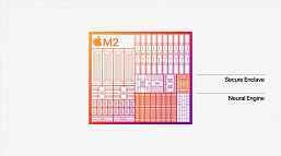 20 milyar transistör, 5nm işlem teknolojisi, 8 çekirdekli CPU ve 10 çekirdekli GPU.  Apple M2 tek çipli sistem tanıtıldı